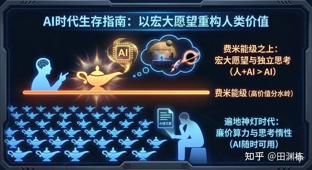 图片[10]-田渊栋2025年终总结：救火Llama4但被裁，现任神秘初创公司联创-AI Express News