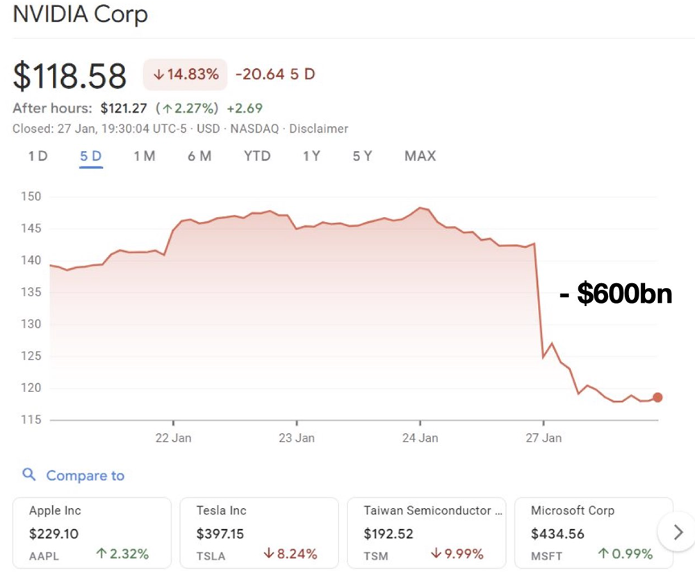 图片[4]-24个关键词！浓缩大模型2025席卷世界这一年-AI Express News