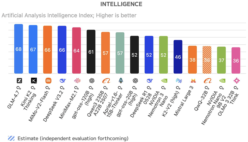 图片[3]-24个关键词！浓缩大模型2025席卷世界这一年-AI Express News