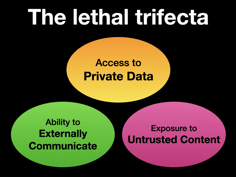 图片[11]-24个关键词！浓缩大模型2025席卷世界这一年-AI Express News