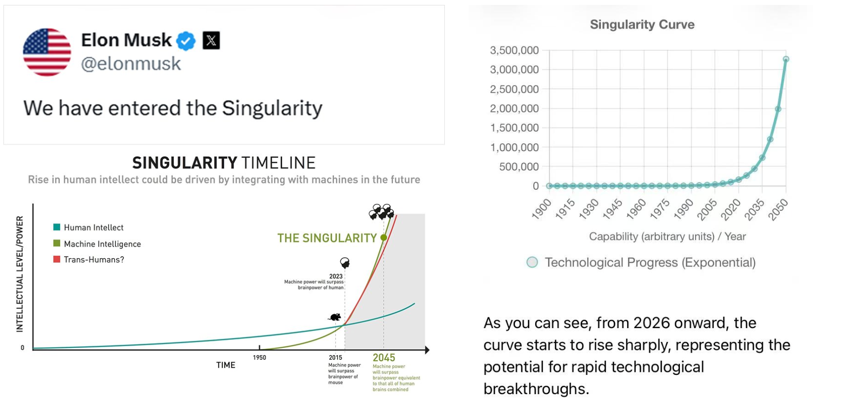 图片[7]-再见，程序员！马斯克宣判：奇点就在2026-AI Express News