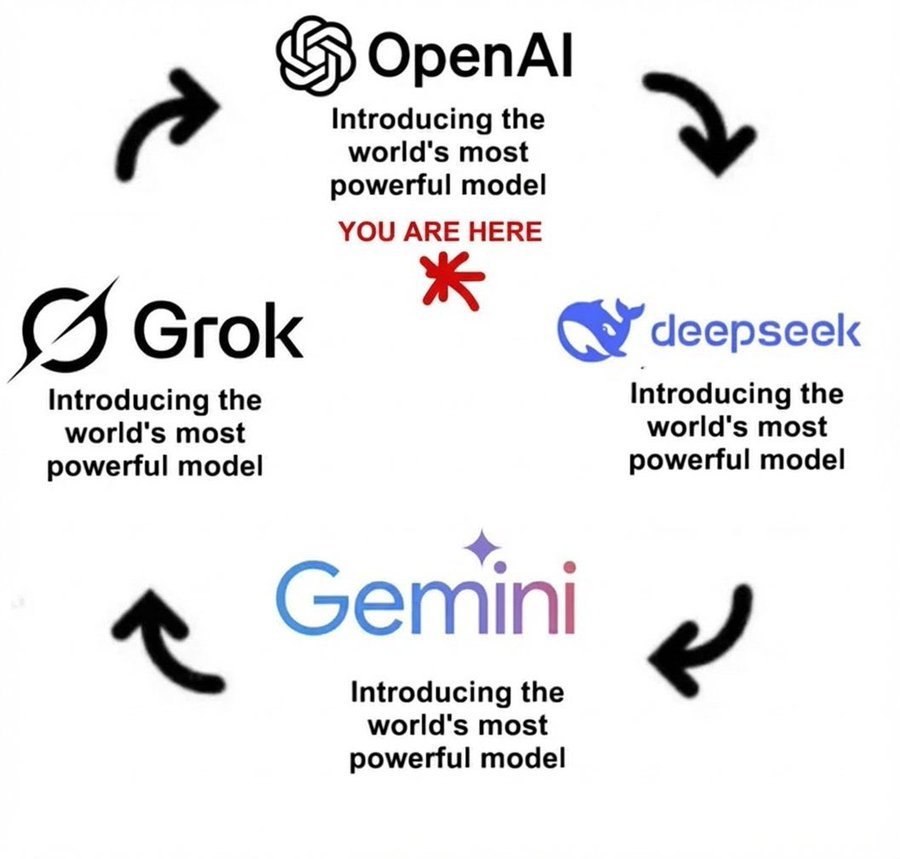 图片[3]-在AI面前，忠诚一文不值-AI Express News