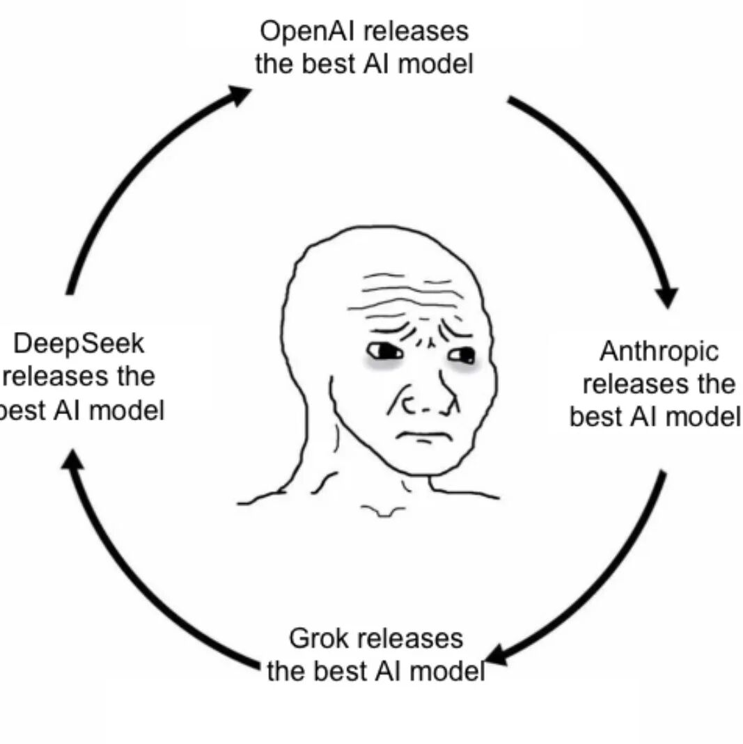 图片[6]-在AI面前，忠诚一文不值-AI Express News