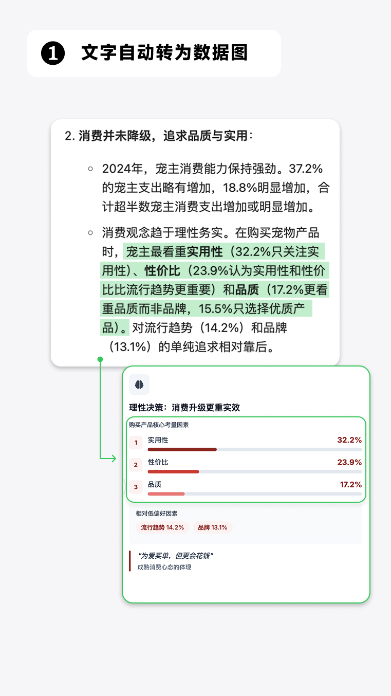 图片[3]-来回应大家的需求：ima可以生成PPT了-AI Express News