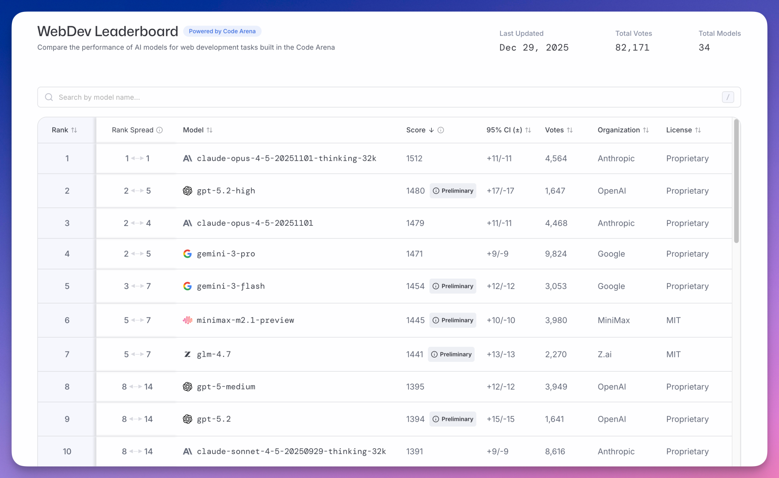 图片[3]-英伟达送福利！GLM-4.7 和 MiniMax M2.1 免费用，3 分钟搞定-AI Express News