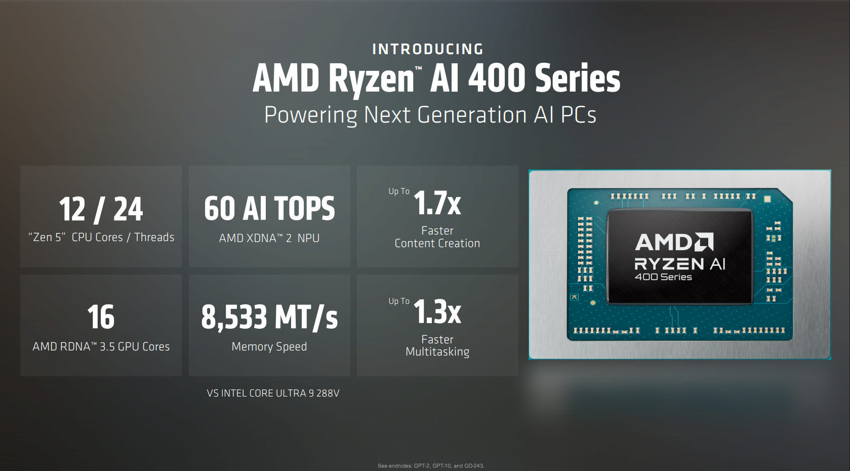 图片[3]-苏妈和李飞飞炸场CES！AMD AI全栈野心显露：从云端到个人PC，AI芯片性能四年要飙1000倍-AI Express News