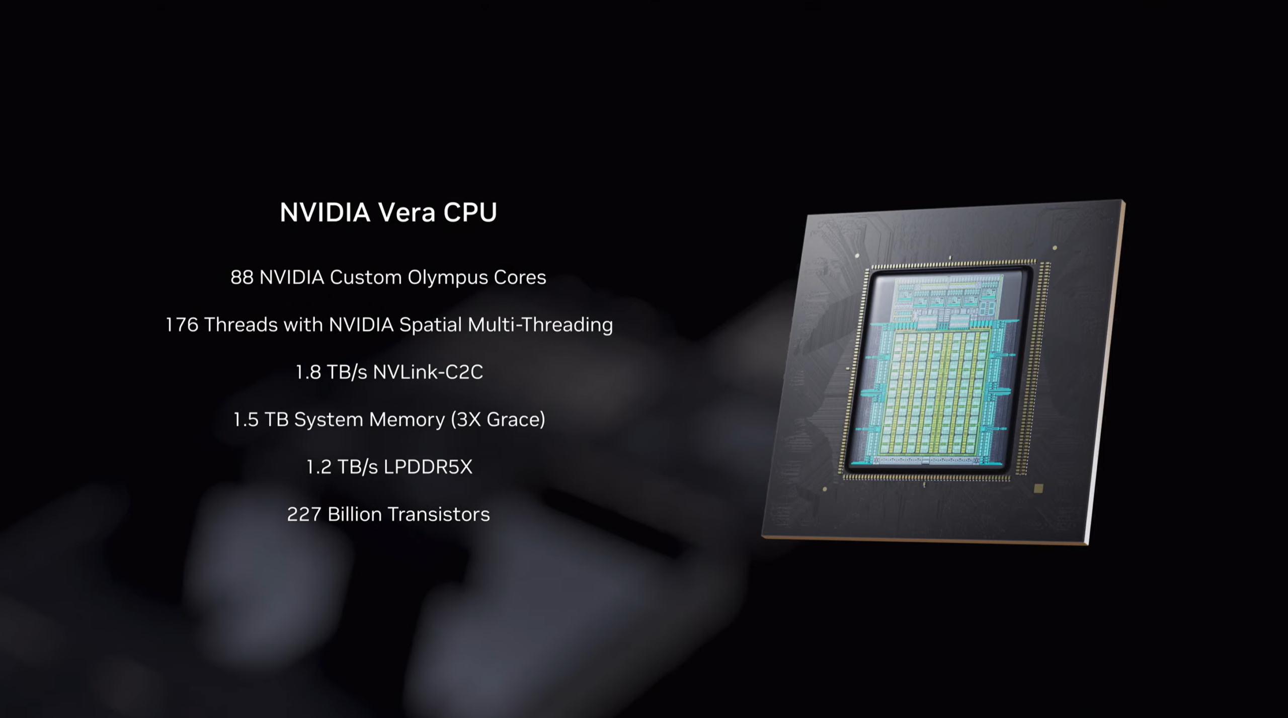 图片[12]-今夜无显卡！老黄引爆Rubin时代，6颗芯狂飙5倍算力-AI Express News