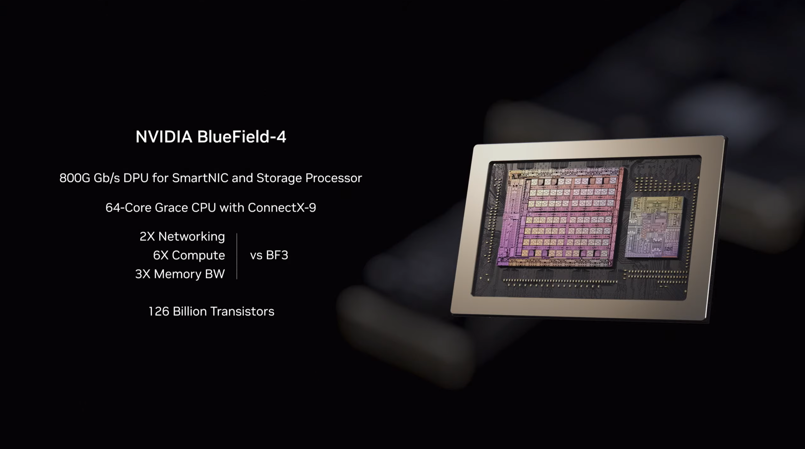 图片[13]-今夜无显卡！老黄引爆Rubin时代，6颗芯狂飙5倍算力-AI Express News