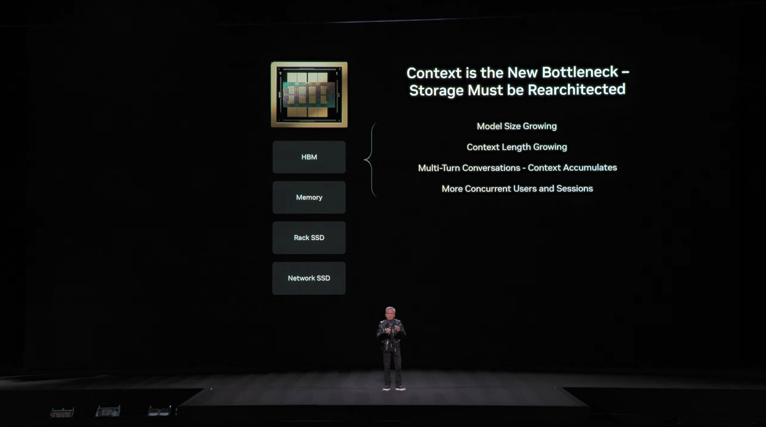 图片[22]-今夜无显卡！老黄引爆Rubin时代，6颗芯狂飙5倍算力-AI Express News