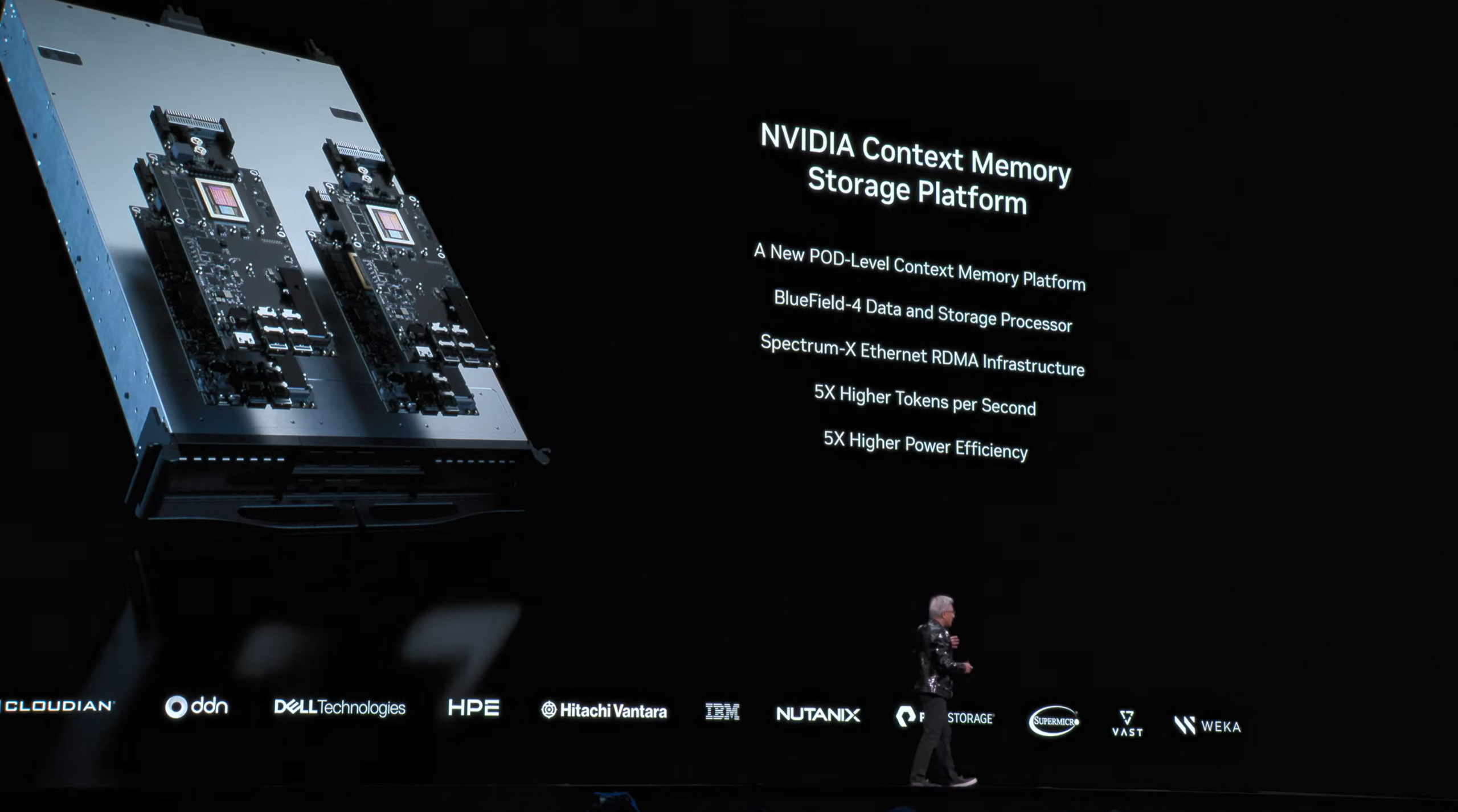 图片[23]-今夜无显卡！老黄引爆Rubin时代，6颗芯狂飙5倍算力-AI Express News