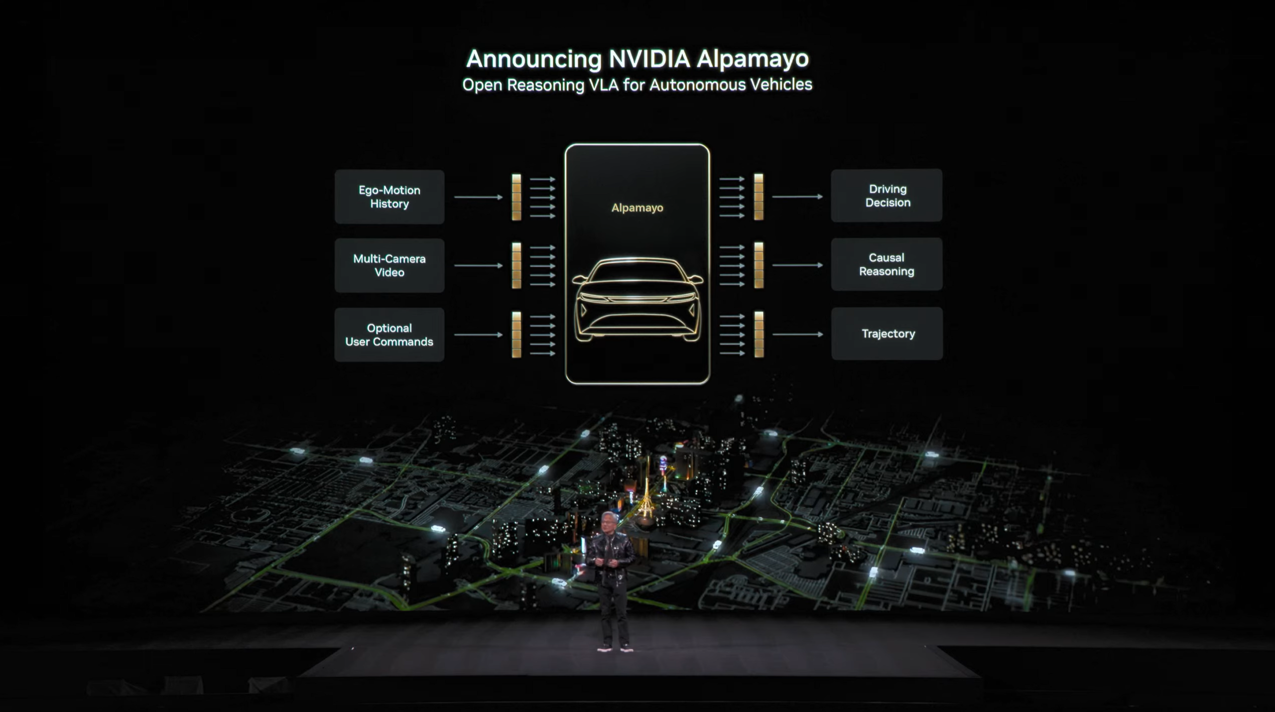 图片[31]-今夜无显卡！老黄引爆Rubin时代，6颗芯狂飙5倍算力-AI Express News