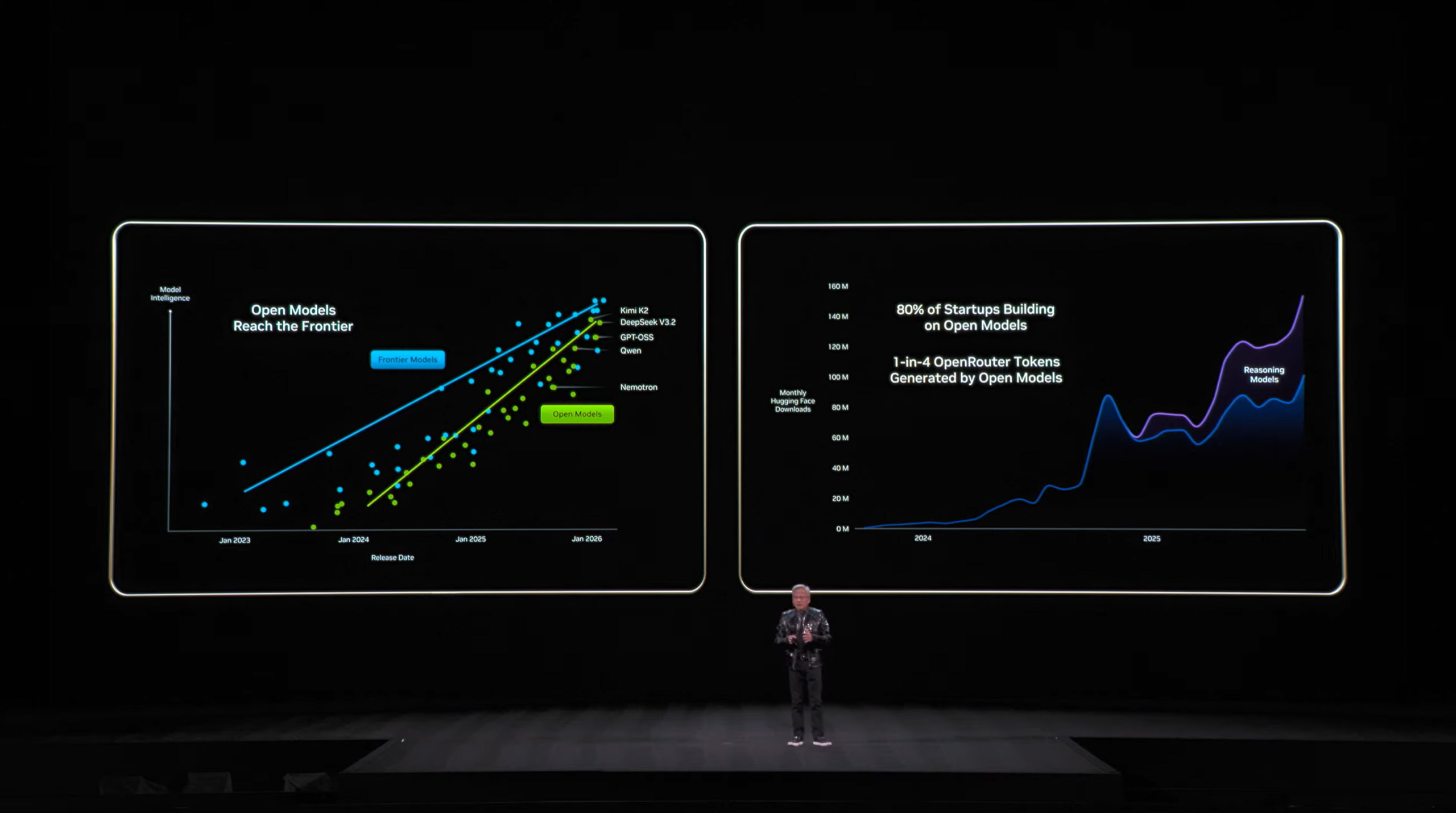 图片[41]-今夜无显卡！老黄引爆Rubin时代，6颗芯狂飙5倍算力-AI Express News