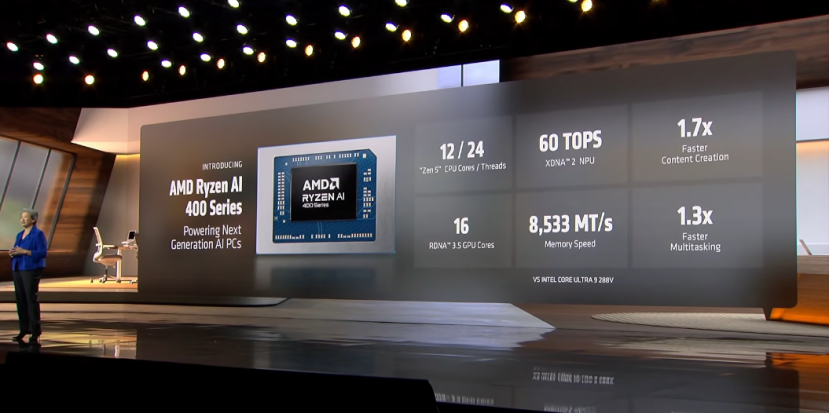 图片[11]-CES2026：AMD放大招，4年AI芯片性能涨1000倍，MI455X来了-AI Express News