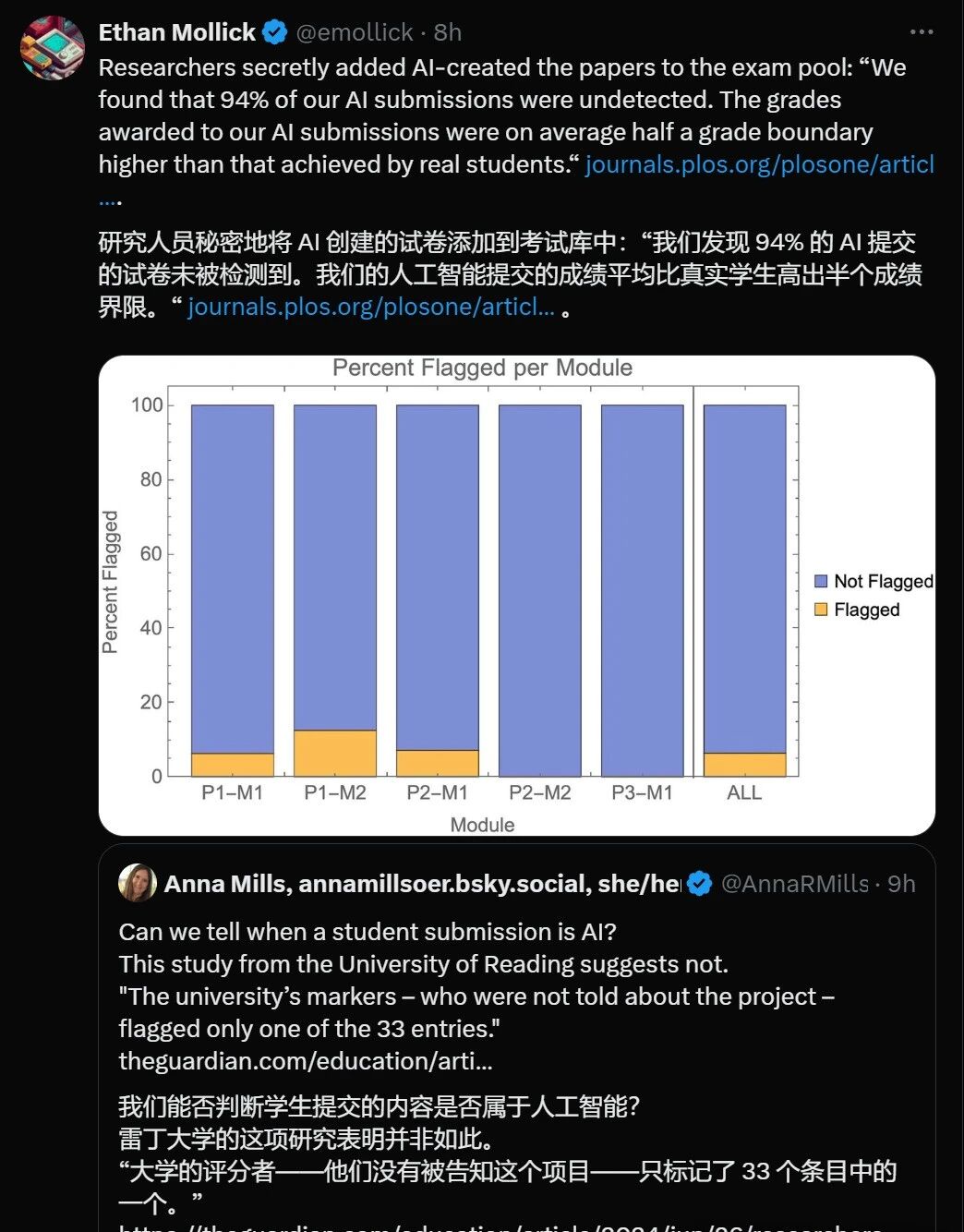 图片[12]-港科大教授实测AI眼镜“作弊”：30分钟碾压95%的学生，把传统教学评估体系整破防了-AI Express News