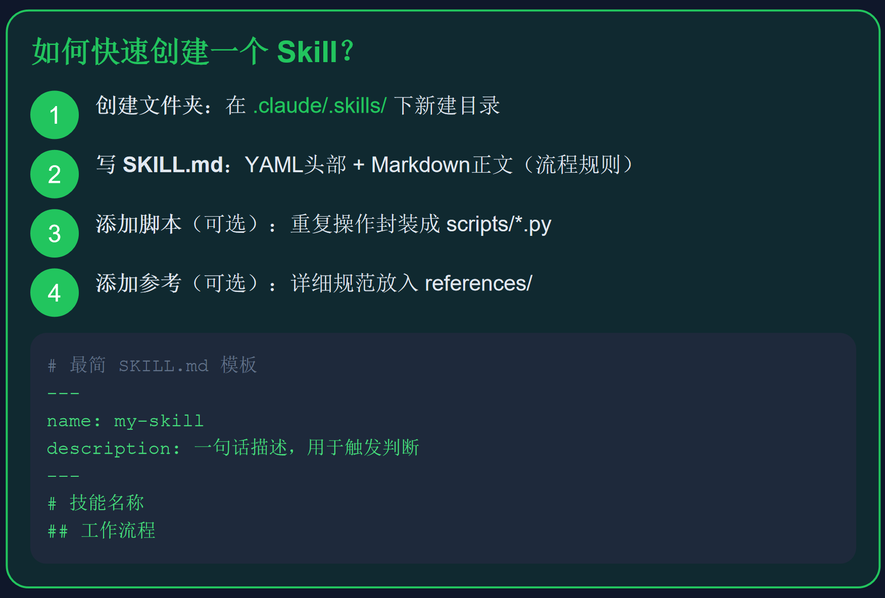 图片[4]-Anthropic 社区负责人连更31条Claude Code技巧！比Claude Code创始人私藏的还硬核-AI Express News