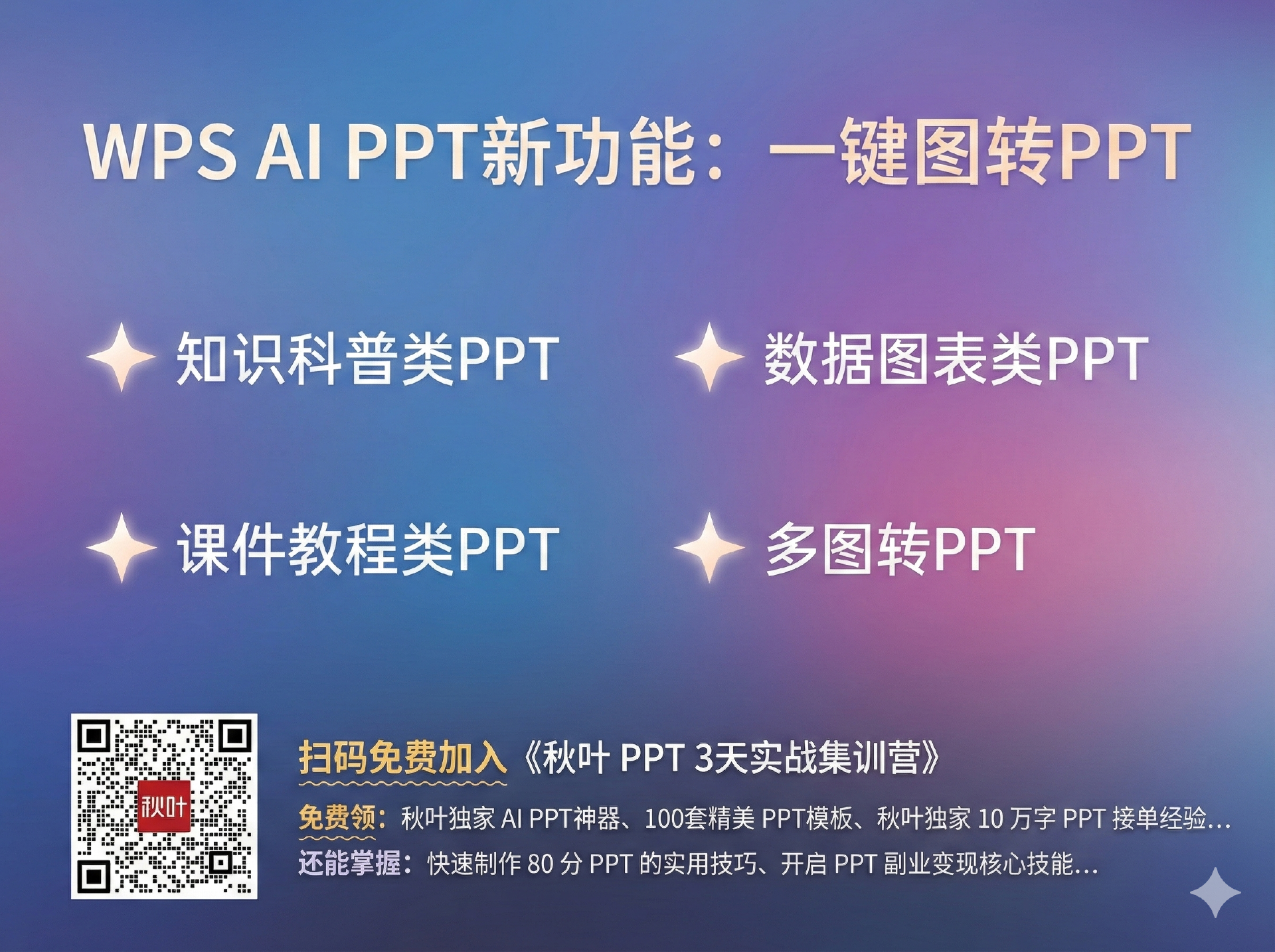 图片[5]-WPS+NanoBanana王炸组合！图片一键转PPT，效率提升200%！-AI Express News