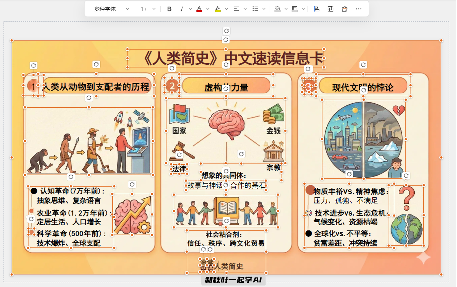 图片[7]-WPS+NanoBanana王炸组合！图片一键转PPT，效率提升200%！-AI Express News