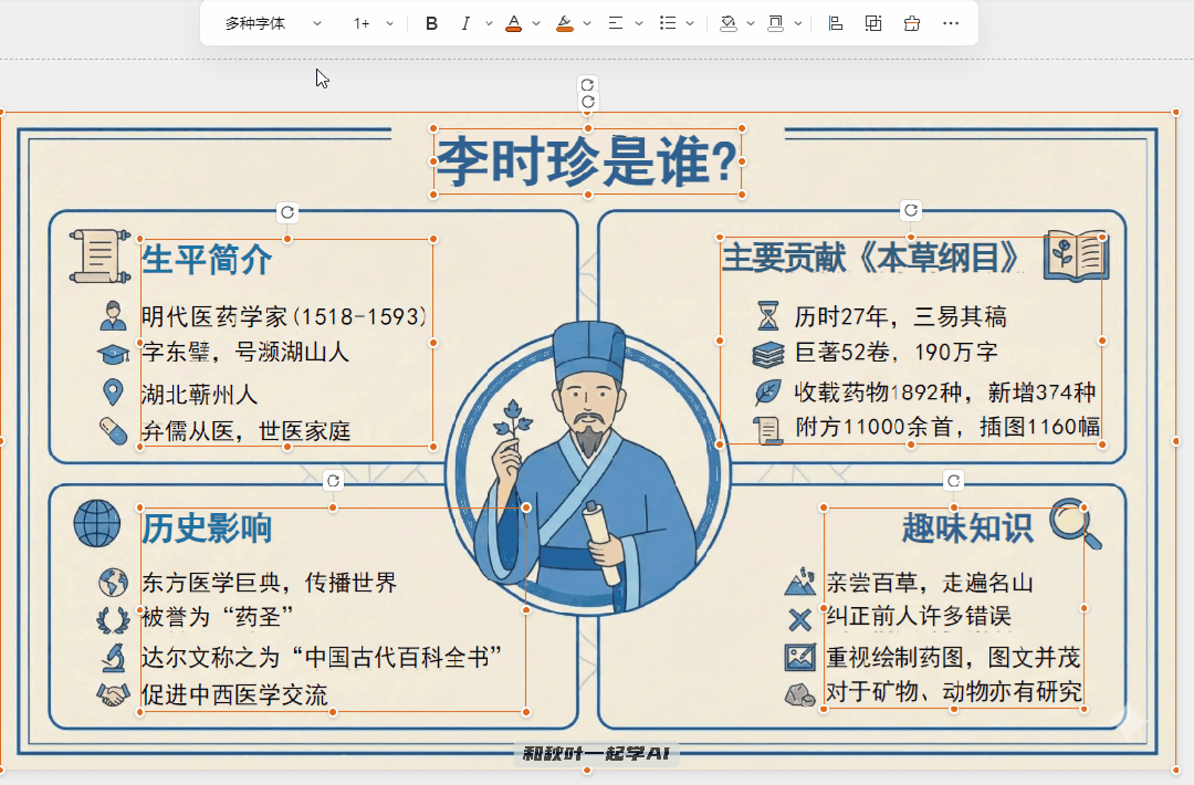 图片[18]-WPS+NanoBanana王炸组合！图片一键转PPT，效率提升200%！-AI Express News