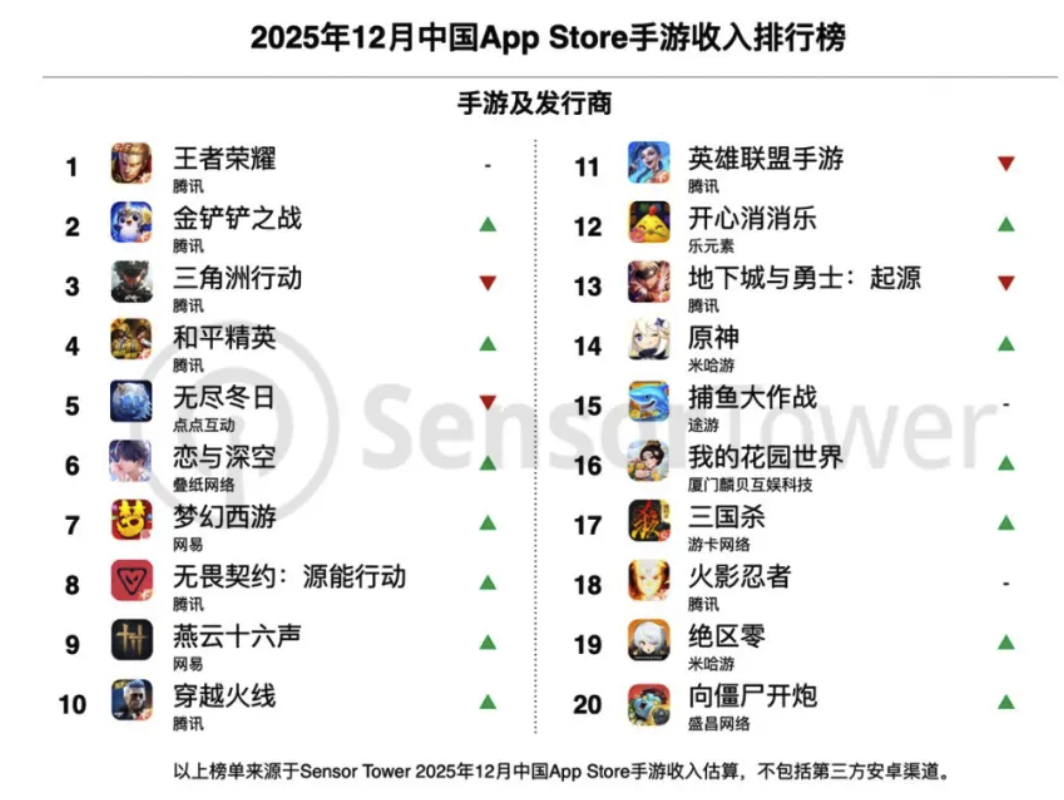 图片[28]-马斯克旗下xAI公司完成200亿美元融资；李在镕在北京买了100个Labubu；霸王茶姬通报“员工手打奶茶”事件；抖音在深圳建第二总部丨邦早报-AI Express News