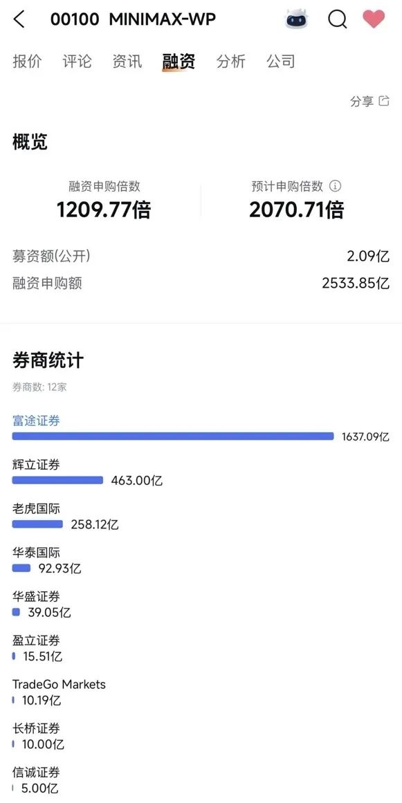 图片[8]-新一代小米SU7官宣/英特尔发布首款1.8nm芯片/霸王茶姬回应「印度制茶」视频：相关店员已被辞退-AI Express News