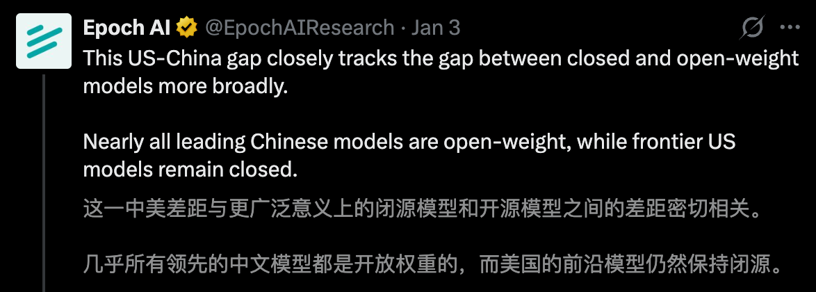 图片[3]-美国AI一骑绝尘，中国平均落后7个月！Epoch AI新报告出炉-AI Express News