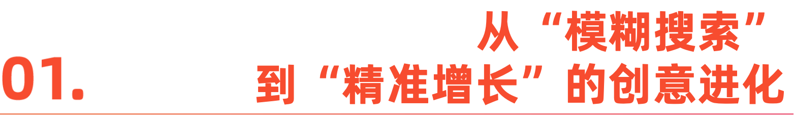 图片[4]-全球营销规则正被Google AI悄悄改写：用本地化思维，做全球生意-AI Express News