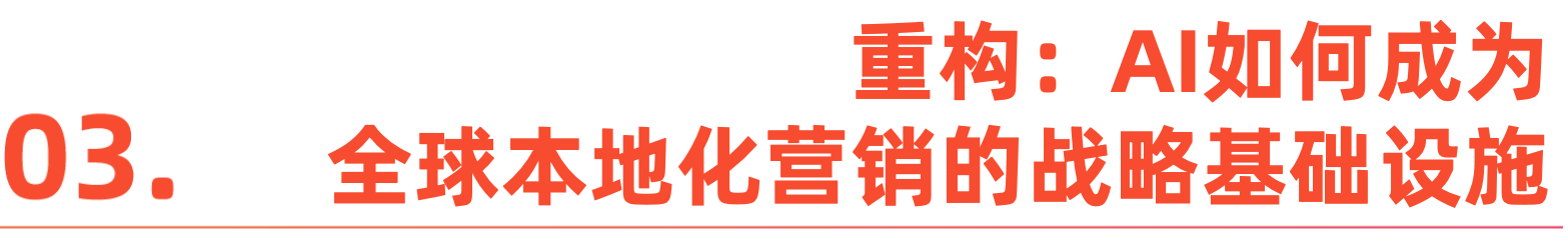 图片[12]-全球营销规则正被Google AI悄悄改写：用本地化思维，做全球生意-AI Express News