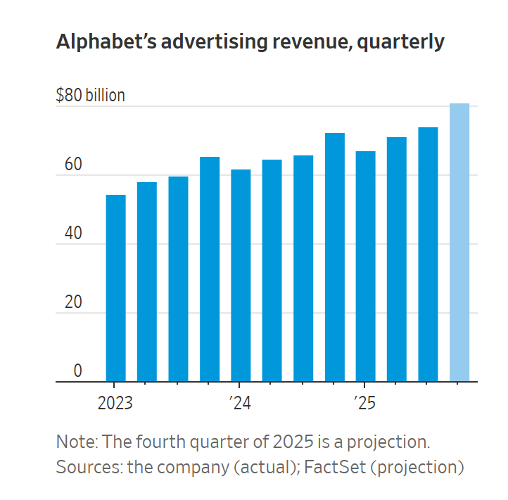图片[16]-全球第二易主，谷歌逆袭登顶！OpenAI 500亿股票池曝光，Ilya躺赚40亿-AI Express News