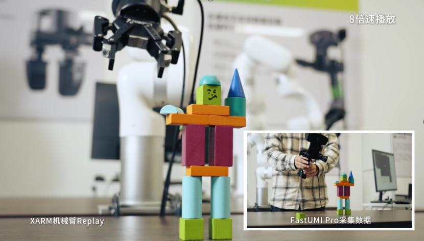 图片[2]-训具身模型遇到的很多问题，在数据采集时就已经注定了丨鹿明联席CTO丁琰分享-AI Express News