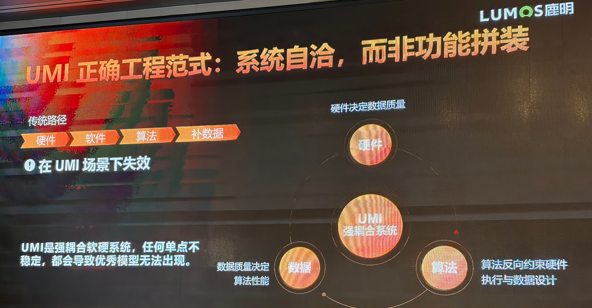 图片[9]-训具身模型遇到的很多问题，在数据采集时就已经注定了丨鹿明联席CTO丁琰分享-AI Express News