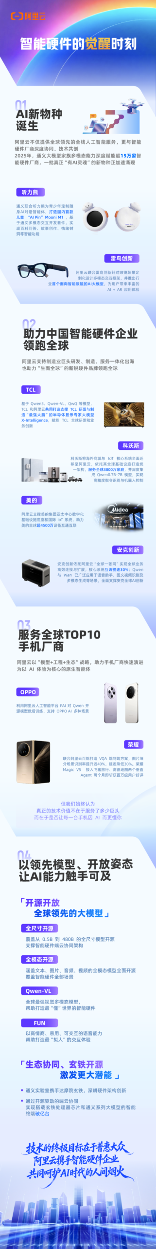 图片[1]-中国智能硬件，正迎来觉醒时刻-AI Express News