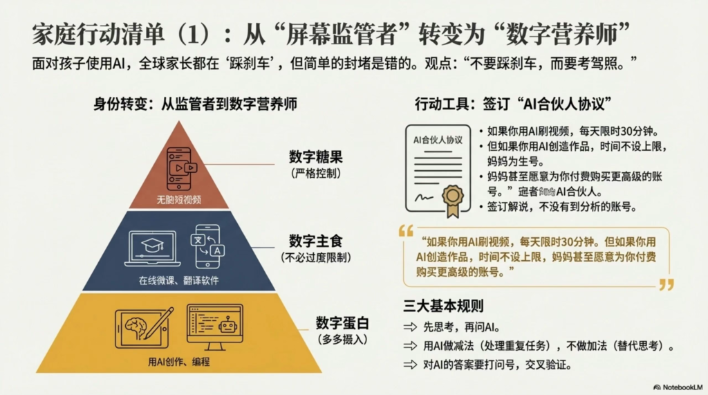 图片[10]-AI时代教育新地图：K12教育工作者生存指南-EnglishX