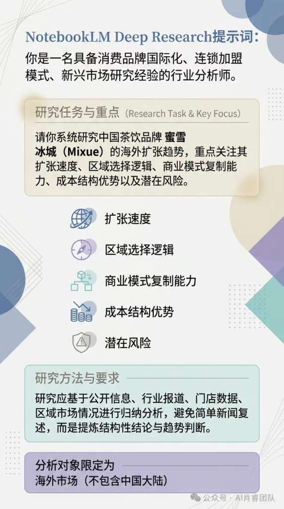 图片[4]-手把手教你用NotebookLM制作PPT-AI Express News