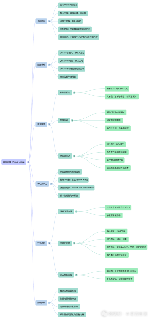 图片[6]-手把手教你用NotebookLM制作PPT-AI Express News