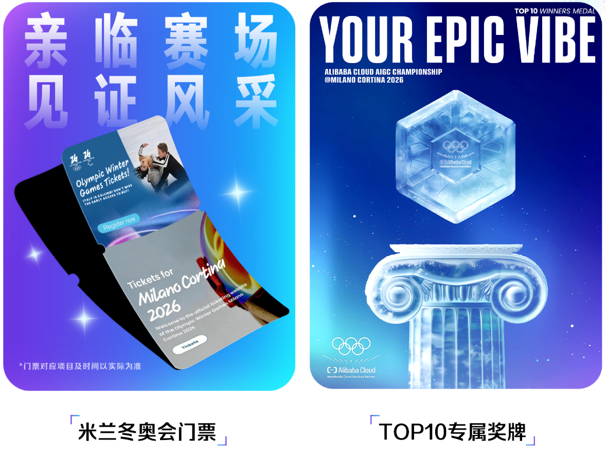 图片[2]-米兰冬奥会AIGC全球大赛来了！-AI Express News