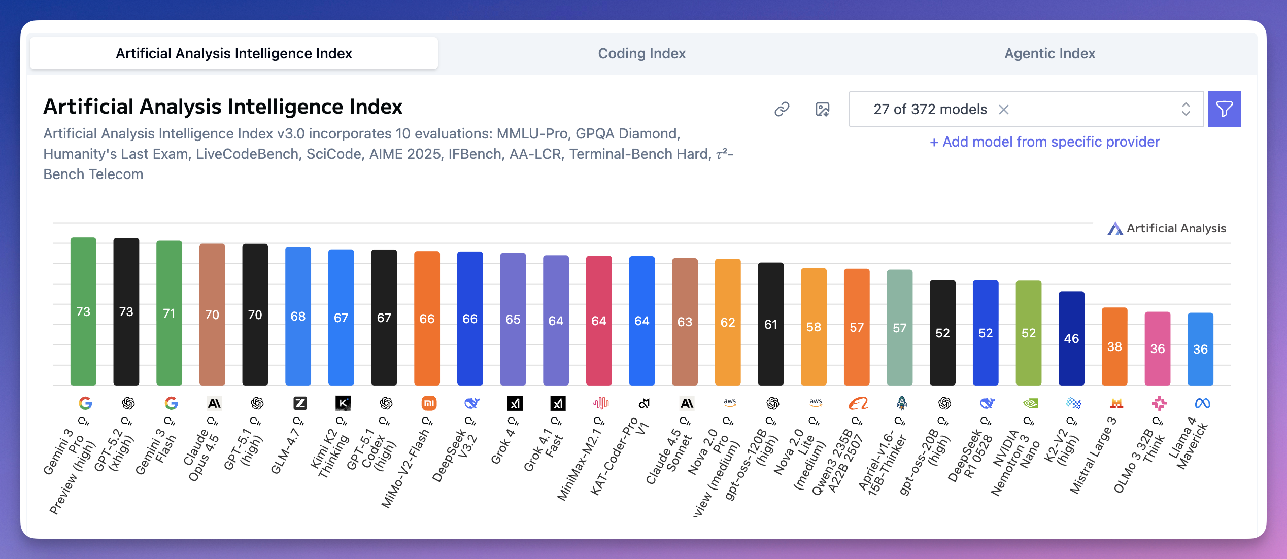 图片[5]-OpenAI 昨夜杀入医疗，但这一次，中国玩家跑得更快-AI Express News