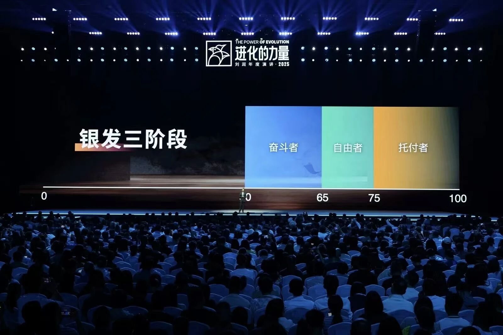 图片[6]-层次分明的洞察：罗振宇、吴晓波和刘润的跨年演讲风格对比-AI Express News