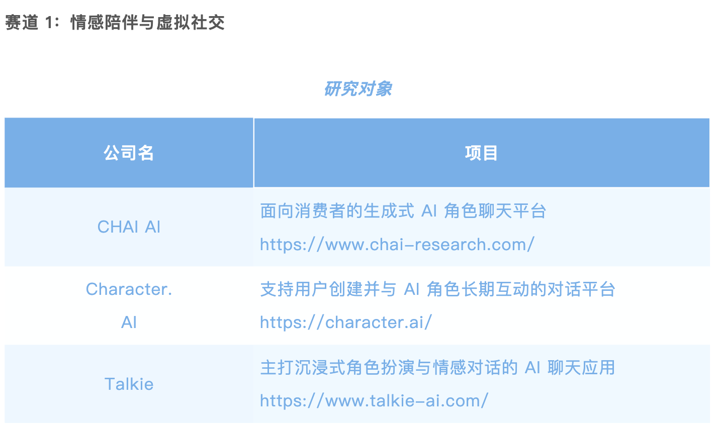 图片[3]-上海交大高金的AI金融大赛来了！-AI Express News