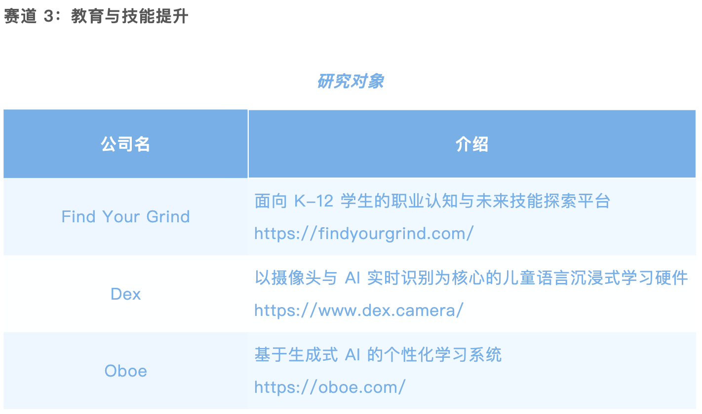 图片[5]-上海交大高金的AI金融大赛来了！-AI Express News