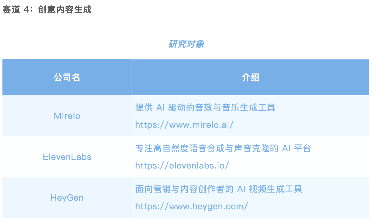 图片[6]-上海交大高金的AI金融大赛来了！-AI Express News