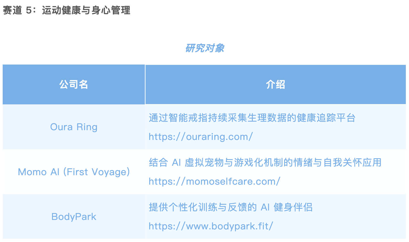 图片[7]-上海交大高金的AI金融大赛来了！-AI Express News