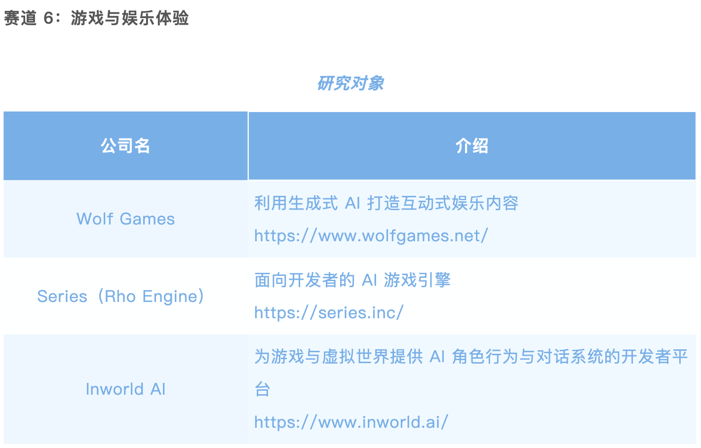 图片[8]-上海交大高金的AI金融大赛来了！-AI Express News
