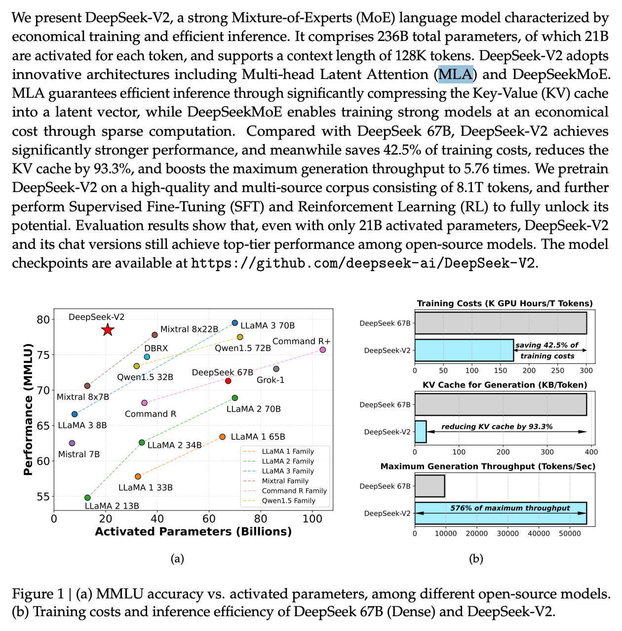 图片[17]-DeepSeek V4爆春节登场！四大杀招突袭全球编程王座，Claude危-AI Express News
