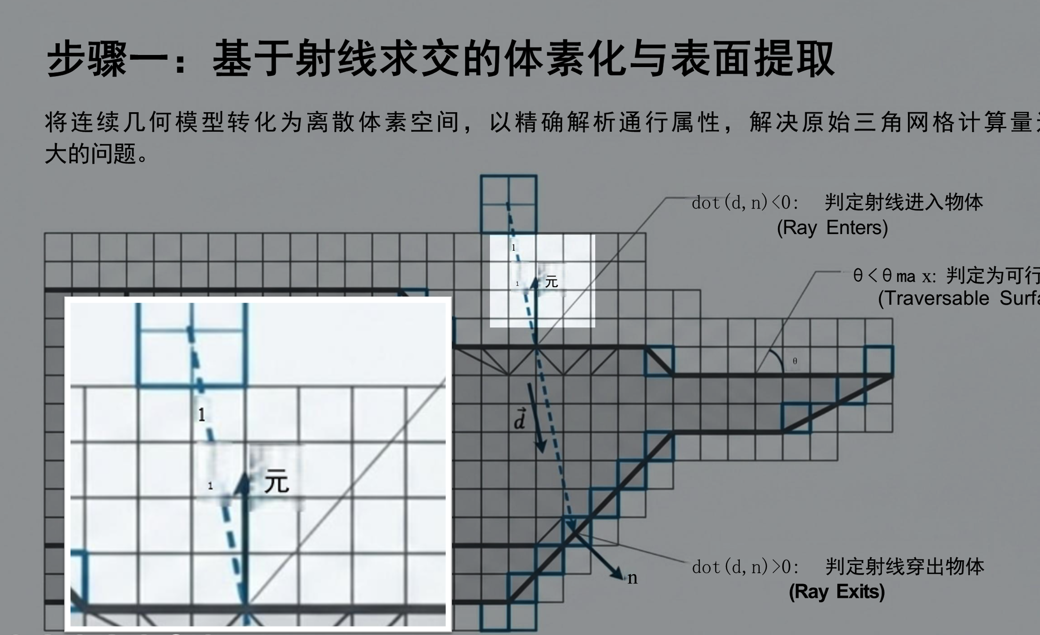 图片[4]-【2026 OMAE撰写经历】把论文写成工程：一套学术生产流-AI Express News