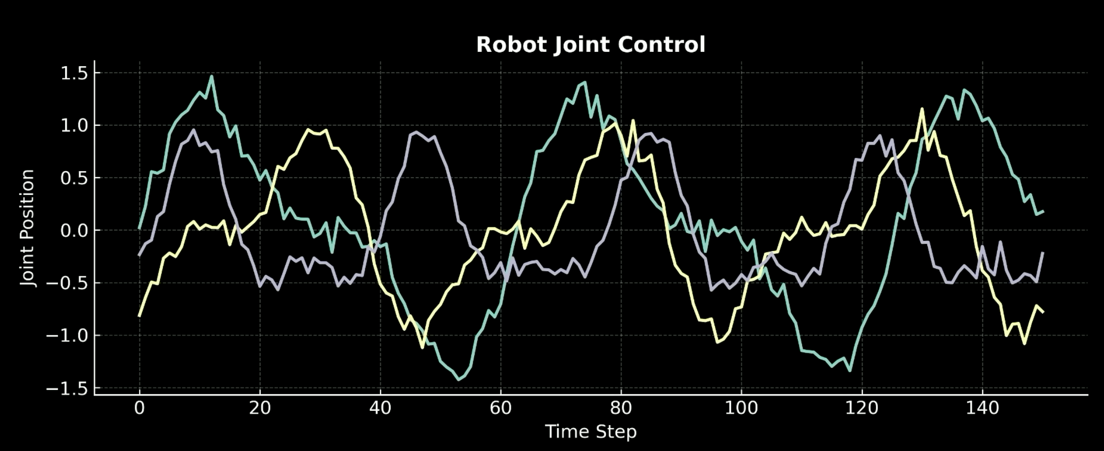 图片[38]-30人团队震撼英伟达！Jim Fan自曝三个教训，重押世界模型-AI Express News