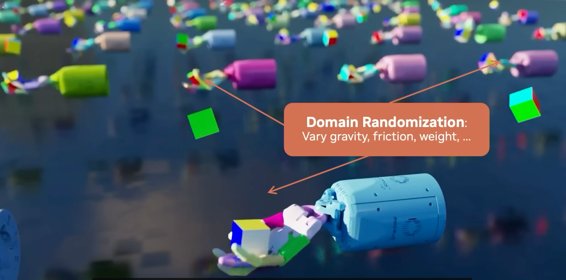 图片[42]-30人团队震撼英伟达！Jim Fan自曝三个教训，重押世界模型-AI Express News