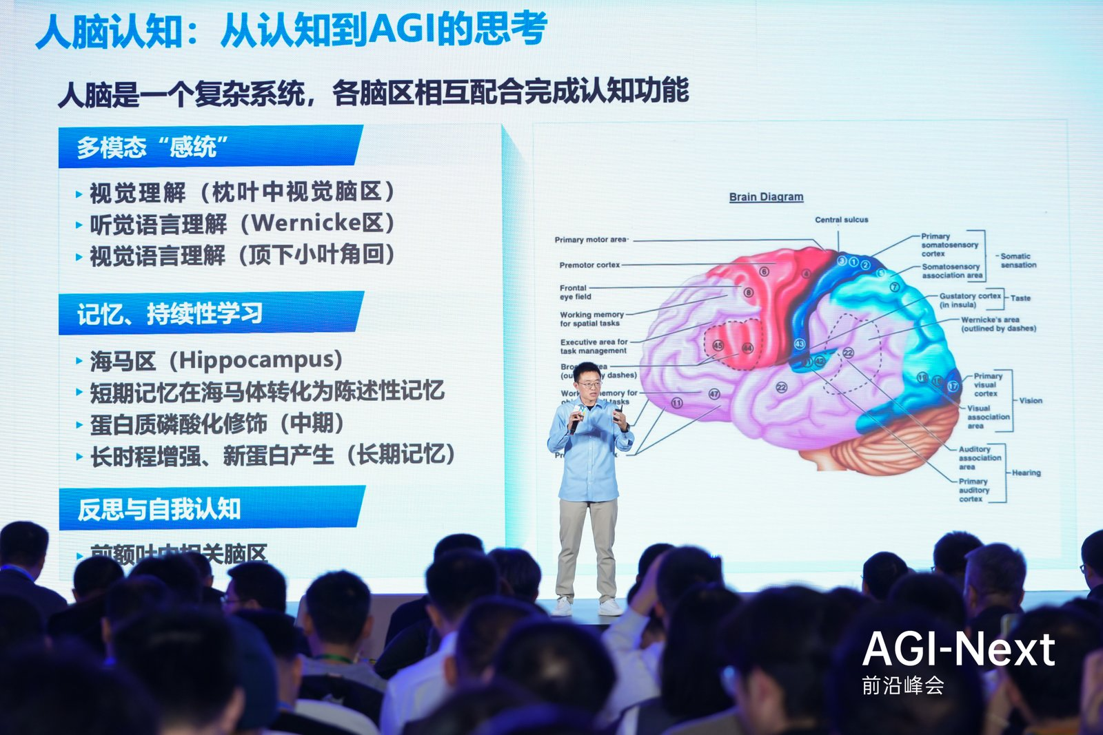 图片[3]-姚顺雨对着唐杰杨植麟林俊旸贴大脸开讲！基模四杰中关村论英雄-AI Express News