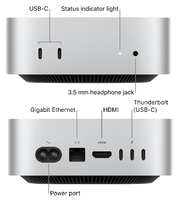图片[6]-还能玩游戏？Mac Mini M5 彻底曝光：除了那个电源键，我感觉很完美。-AI Express News