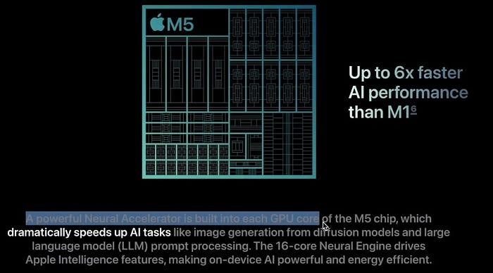 图片[7]-还能玩游戏？Mac Mini M5 彻底曝光：除了那个电源键，我感觉很完美。-AI Express News