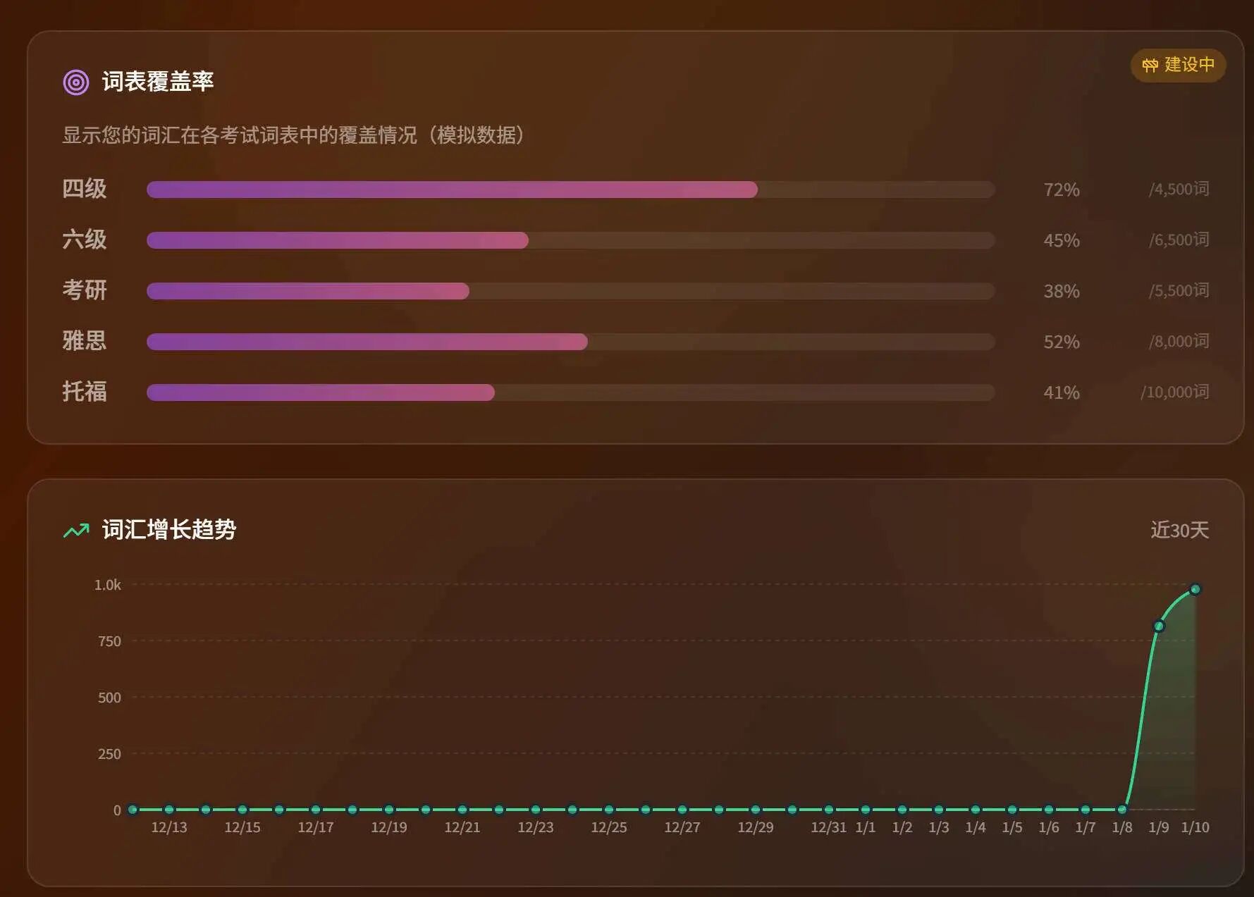 图片[7]-该有人说一下AI到底改变什么了-AI Express News